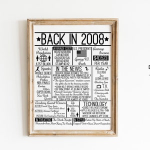 Back in 2008 DIGITAL Sign - Instant Download DIY Print for Birthday or Anniversary Time Capsule