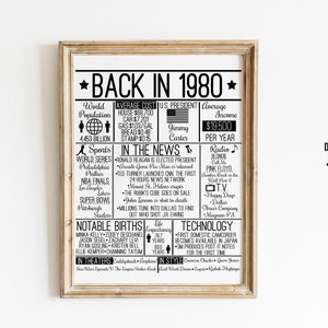 Back in 1980 DIGITAL Sign - Instant Download DIY Print for Birthday or Anniversary 80s Time Capsule