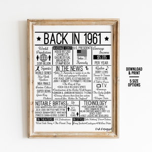Back in 1961 DIGITAL Sign Instant Download DIY Print for | Etsy