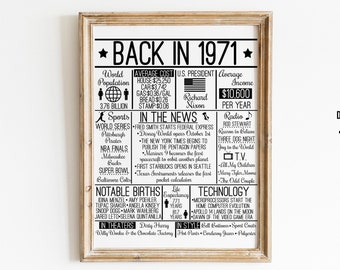 Back in 1971 DIGITAL Sign - Instant Download DIY Print for Birthday or Anniversary