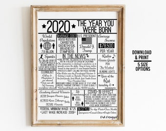 2020 The Year You Were Born DIGITAL Print - Instant Download DIY Sign for Birthdays in 2020