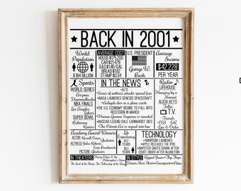 Back in 2001 DIGITAL Sign - Instant Download DIY Print for Birthday or Anniversary 2001 Time Capsule