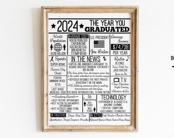 The Year You Graduated 2024 DIGITAL Sign - Instant Download DIY Print for Birthday, Anniversaries, Time Capsules 2024