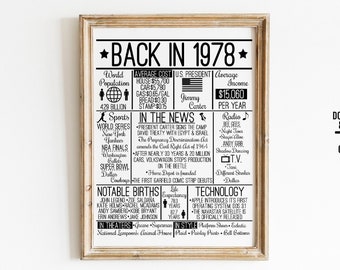 Back in 1978 DIGITAL Sign - Instant Download DIY Print for Birthday or Anniversary for 70s Time Capsule