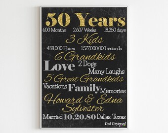 50th Anniversary Gift for Grandparents - Golden Anniversary Chalkboard Canvas Print