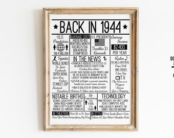 Back in 1944 DIGITAL Sign - Instant Download DIY Print for Birthday or Anniversary 40s Time Capsule