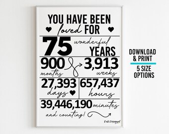 You Have Been Loved 75 Years Black and Gold - Etsy