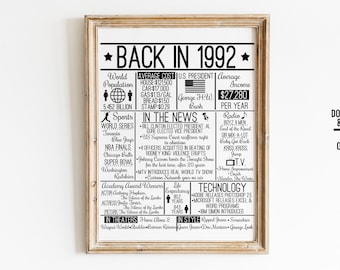 Back in 1992 DIGITAL Sign - Instant Download DIY Print for Birthday or Anniversary