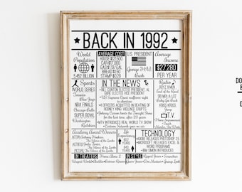 May include: Black and white printable poster with the text "Back in 1992" and a timeline of events from 1992, including world population, average cost of items, US president, average income, sports, in the news, radio, technology, and in theaters.