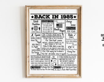 Back in 1985 DIGITAL Sign - Instant Download DIY Print for Birthday or Anniversary 80s Time Capsule