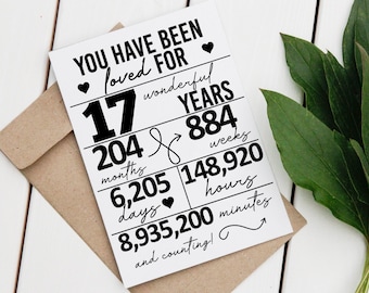 You Have Been Loved For 17th Birthday Card - Black and White Simple Instant Download DIGITAL Card for 17 Years Old