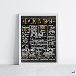 Back in 1949 DIGITAL Gold Glitter Chalkboard Sign - Instant Download DIY Print for Birthday or Anniversary