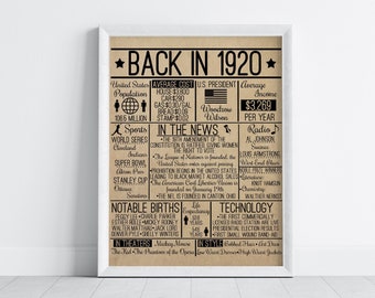 1920 Birthday Anniversary Sign – Printable 20s Time Capsule (Digital Download)