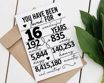You Have Been Loved For 16th Simple Birthday Card - DIGITAL Instant Download Card for 16 Years Loved Sweet 16