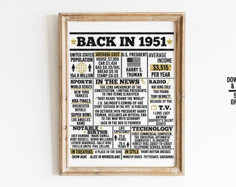 Op de afbeelding: Een zwart-gouden printbare poster met de tekst "Back in 1951" en een lijst met gebeurtenissen, sporten, geboorten en technologieën uit dat jaar. De poster is ingelijst in een licht houten lijst.