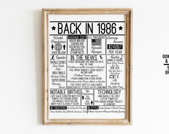 Back in 1986 DIGITAL Sign - Instant Download DIY Print for Birthday or Anniversary 80s Time Capsule