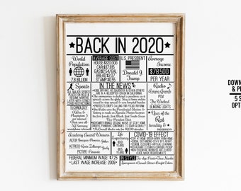 Back in 2020 DIGITAL Sign - Instant Download DIY Print for Birthday or Anniversary (Updated 12.31.20)