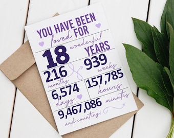 You Have Been Loved For 18th Birthday Card - Simple Purple Instant Download DIGITAL Sign for 18 Years Loved