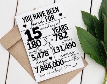 You Have Been Loved For 15th Birthday Card for Teenagers - Instant Download DIGITAL Sign for 15 Years Loved Black and White