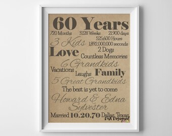 60th Anniversary Gift for Grandparents - Custom Diamond Anniversary Canvas Present