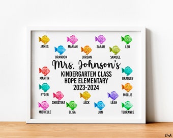 Kindergarten Class Print for Teachers - End of Year Teacher Appreciation Gift with Students Names and Fish
