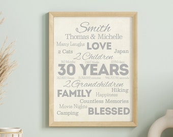 30th Anniversary Gift for Grandparents - Custom Green Anniversary Canvas Present