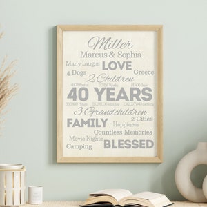 Könnte beinhalten: Ein gerahmter Druck mit weißem Hintergrund und grauem Text. Der Text lautet "Miller, Marcus & Sophia, Many Laughs, LOVE, 4 Dogs, 2 Children, 480 Months, 20856 Weeks, 14600 Days, 40 Years, 350400 Hours, 21024000 Minutes, 1262704000 Seconds, 3 Grandchildren, 2 Cities, FAMILY, Happiness, Countless Memories, Movie Nights, Camping, BLESSED".