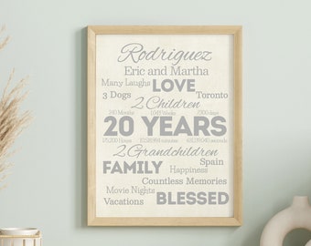 20th Anniversary Gift for Grandparents - Custom Emerald Green Anniversary Canvas Present