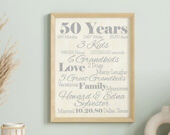 50th Anniversary Gift for Grandparents - Custom Golden Anniversary Canvas Present