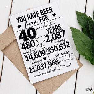 Carte de 40e anniversaire Vous avez été aimée DIY - Téléchargement instantané Impression numérique pour 40 ans d'amour