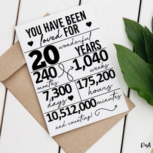 Você foi amado pelo presente de aniversário de 20 anos Cartão DIGITAL - Download instantâneo Assine para 20 anos de amor DIY Bday
