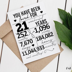 You Have Been Loved For 21e verjaardag digitale kaart - Instant Download DIY Print voor 21 jaar Loved Bdays-bord