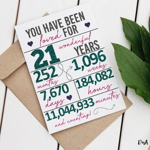 Vous avez été aimé pour votre 21e anniversaire, impression numérique scintillante, carte bricolage à téléchargement immédiat pour vos 21 ans d'amour