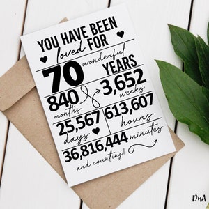 You Have Been Loved For 70e verjaardagskaart DIY Print - Instant Download digitaal bord voor 70 jaar Loved Bdays