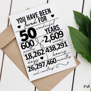 You Have Been Loved For 50 Geburtstag DIY Print Card - Instant Download DIGITAL Sign for 50 Jahre Loved Bdays