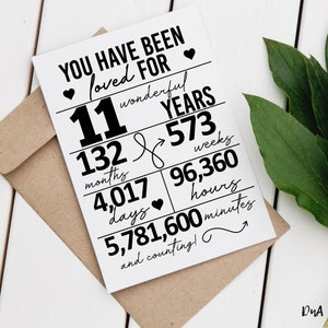 Sie wurden geliebt für 11 Geburtstagskarte DIY Druck - DIGITAL Instant Download Karte für 11 Jahre Loved Bdays