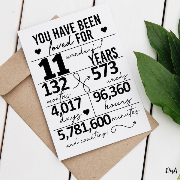 You Have Been Loved For 11th Birthday Card DIY Print - DIGITAL Instant Download Card for 11 Years Loved Bdays