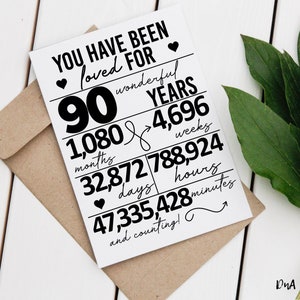 You Have Been Loved For 90e verjaardagskaart DIY Print - Instant Download digitaal bord voor 90 jaar Loved Bdays