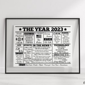 The Year 2023 DIGITAL Sign - Instant Download DIY Print for Birthday, Anniversaries, Time Capsules 2023 {Updated 10.4.23}