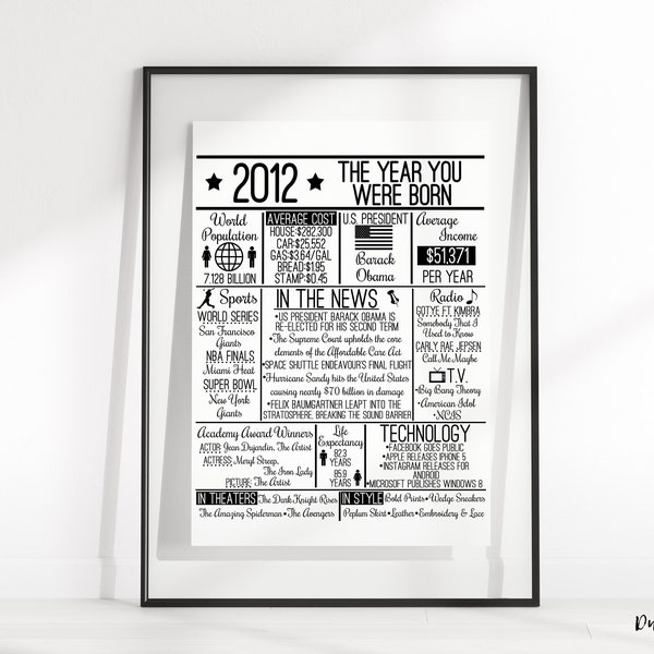2012 The Year You Were Born DIGITAL Sign - Instant Download DIY Print for Birthday or Anniversary