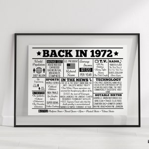Back in 1972 DIGITAL Horizontal Sign - Instant Download DIY Print for Birthday or Anniversary 70s Time Capsule