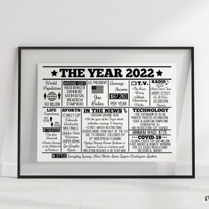 The Year 2022 Horizontal DIGITAL Sign - Instant Download DIY Print for Birthday, Anniversaries, Time Capsules 2022 {Updated 8.20.22}