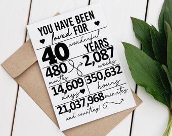 May include: A white card with black text that reads "You have been loved for 40 wonderful years" and lists the number of months, weeks, days, hours, and minutes in 40 years. The card is sitting on a brown envelope.
