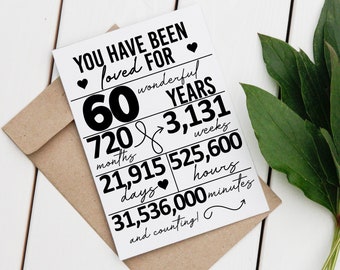 60th Birthday Card DIY Print - "You Have Been Loved" (Digital Download)