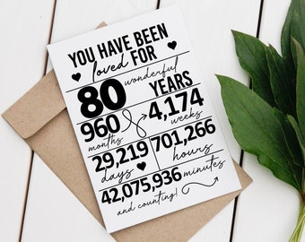 You Have Been Loved For 80th Birthday DIY Print Card - Instant Download DIGITAL Sign for 80 Years Loved Bdays