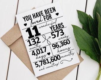 11th Birthday Card Printable – You Have Been Loved Design (Digital Download)