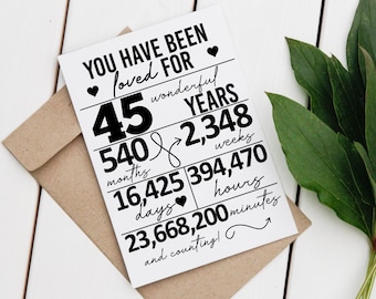 45th Birthday Gift Print – Years Loved Milestone (Digital Download)