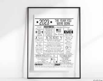 The Year You Were Born 2023 DIGITAL Sign - Instant Download DIY Print for Birthday, Anniversaries, Time Capsules 2023 {Updated 10.4.23}