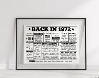 1972 Birthday Anniversary Sign - 70s Time Capsule (Digital Download)