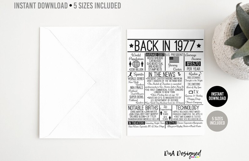 Back in 1977 DIGITAL Sign Instant Download DIY Print for - Etsy